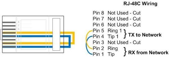 t1-loopback-cable